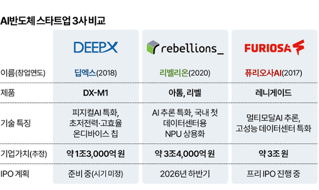 그래픽=박종범 기자