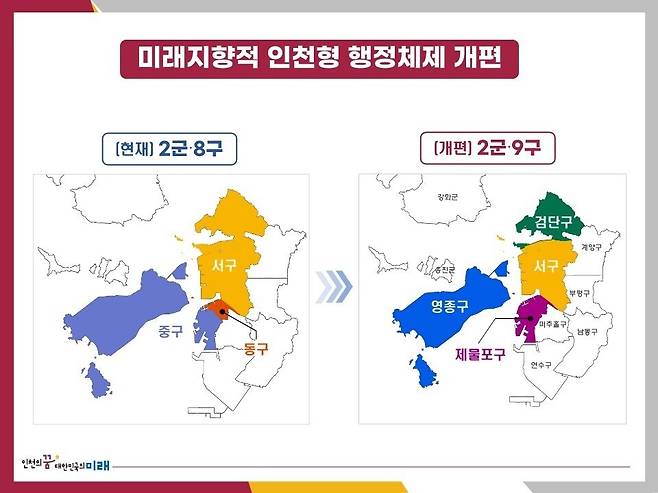 ▲ 오는 7월1일 시행되는 인천시 행정 체제 개편 전후 지도. /자료=인천시