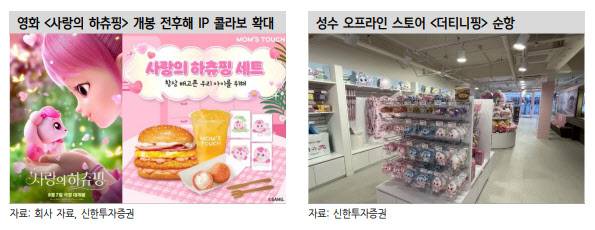 (표=신한투자증권)