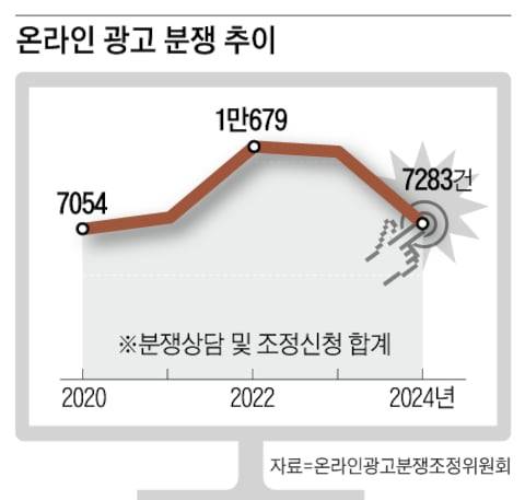그래픽=이진영
