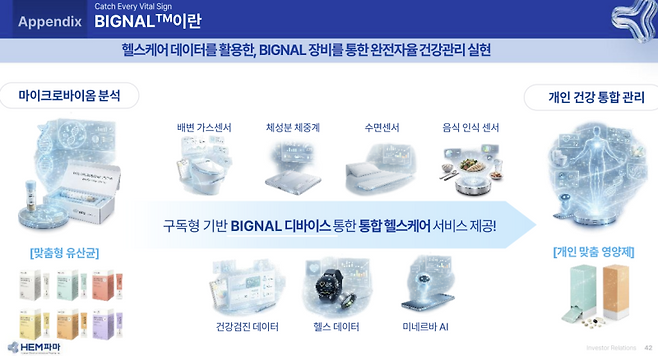 (자료=HEM파마)