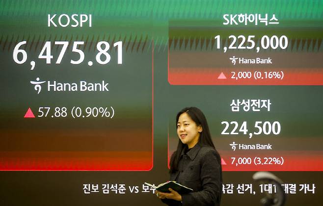 지난 23일 서울 중구 하나은행 딜링룸에서 직원들이 업무를 보고 있다. 이날 코스피는 전 거래일(6417.93)보다 57.88포인트(0.90%) 상승한 6475.81에, 코스닥 지수는 전 거래일(1181.12)보다 6.81포인트(0.58%) 하락한 1174.31에 마쳤다. 삼성전자는 전거래일보다 7000원 오른 22만4500원에, SK하이닉스는 전 날보다 2000원 오른 122만5000원에 거래를 마쳤다. (사진=뉴시스)