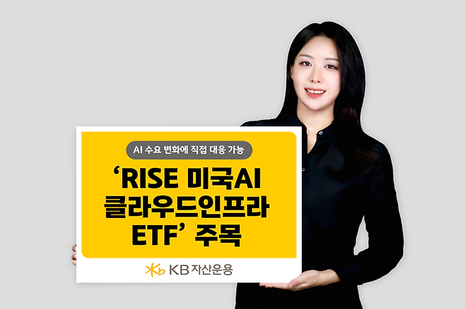 ⓒKB자산운용