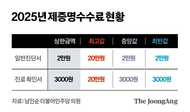김경진 기자
