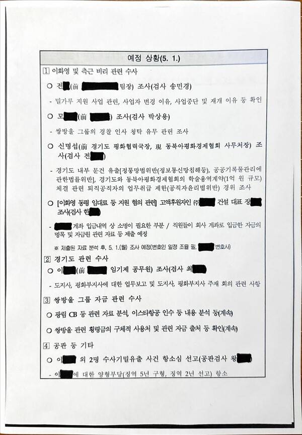 더불어민주당 박성준 의원이 28일 공개한 5쪽짜리 대북송금 사건 수사 보고 문건. 박 의원은 해당 문건이 대검찰청과 법무부를 통해 대통령실 공직기강비서관실에 보고됐고 윤석열도 보고 받았다고 밝혔다. 그림은 문건 4쪽. 2026.4.28. 박성준 의원실 제공
