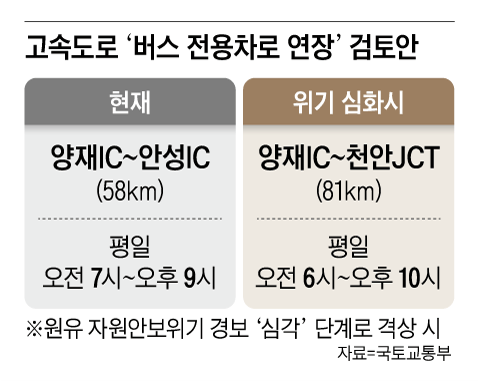 그래픽=이진영