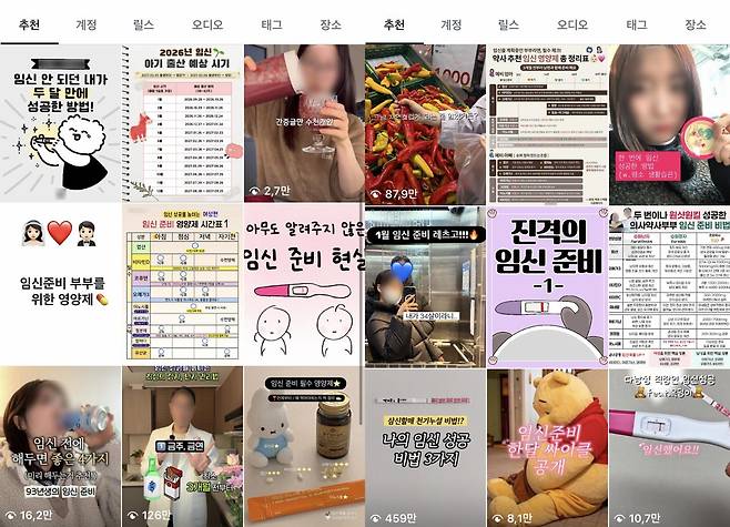 막상 임신준비를 시작한 부부들은 '쉬울 줄 알았던' 임신이 되지 않고 준비기간이 길어지면서 마음이 조급해진다. SNS에는 임신준비시 필요한 영양제나 개인의 임신 성공 비결을 콘텐츠화해 공유하기도 한다. SNS 인스타그램 '임신준비' 관련 연관 게시물 갈무리