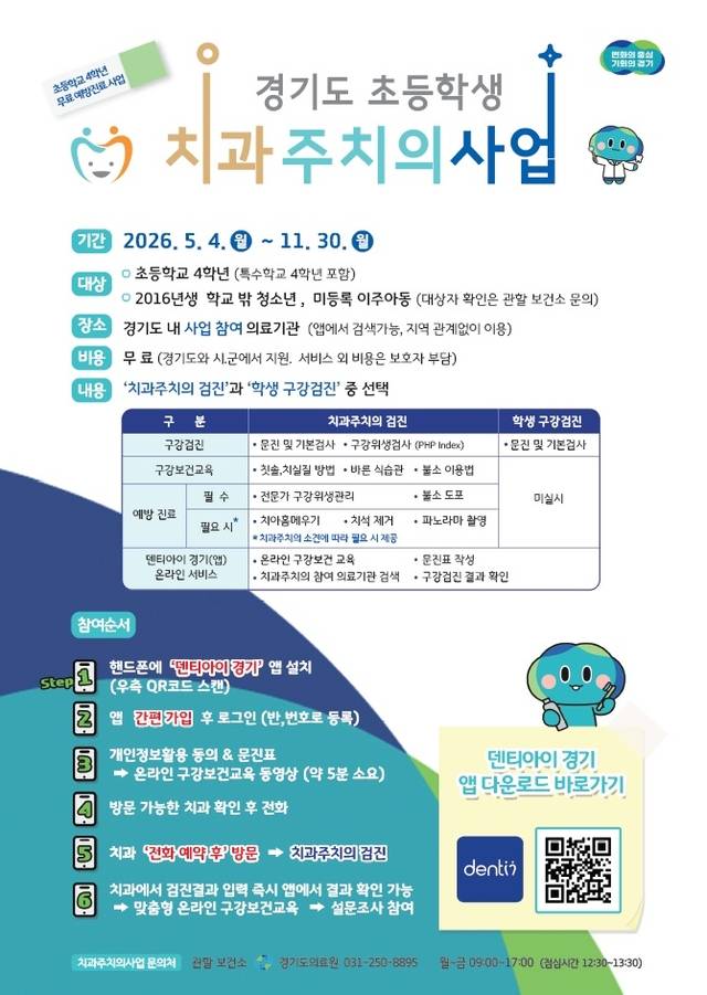 경기도 초등학생 치과주치의 사업 안내문. 경기 의왕시청 제공