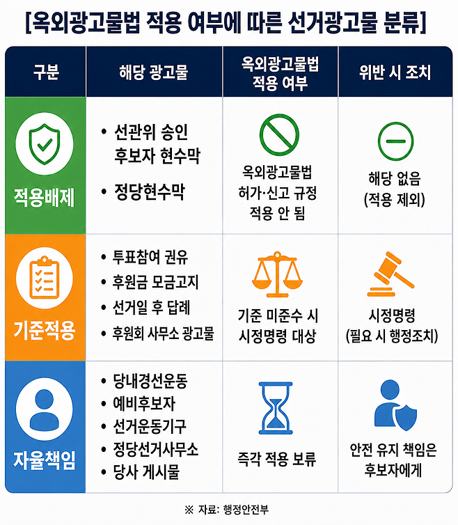 기사의 내용을 바탕으로 생성한 이미지. 챗GPT
