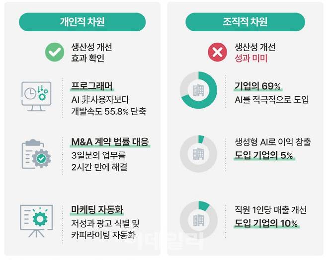 자료=하나금융연구소