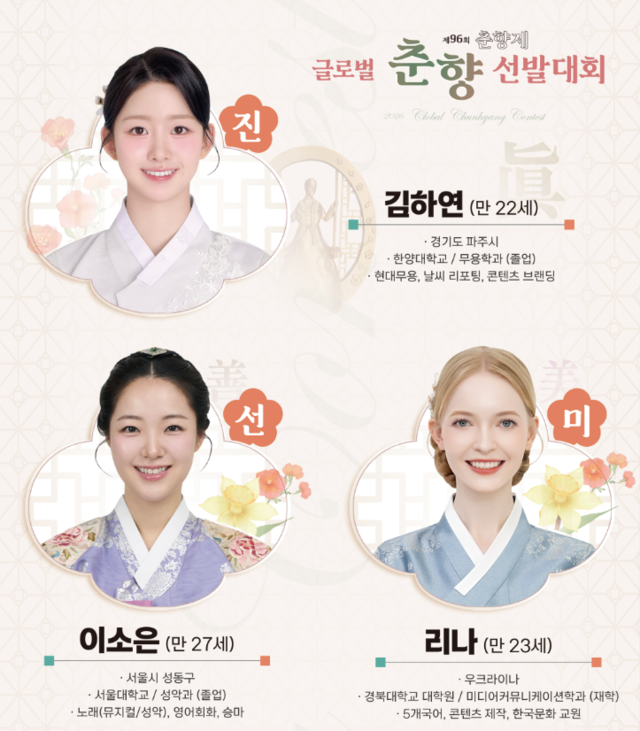 미스 춘향 진 김하연, 선 이소은, 미 리나(사진= 미스춘향선발대회 공식홈페이지 캡처)