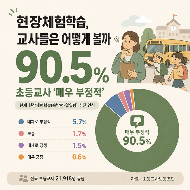 기사의 내용을 바탕으로 생성한 이미지. 챗GPT