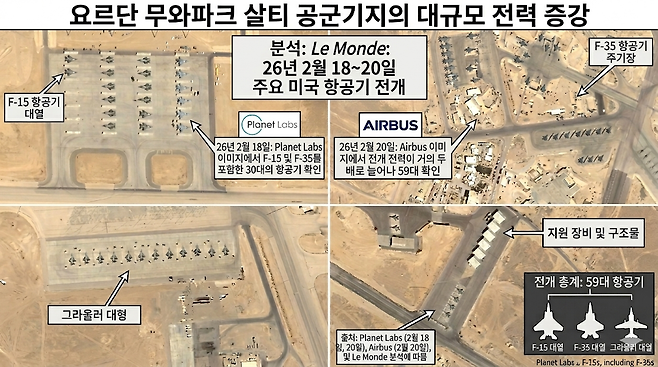 민간 상업 위성을 활용한 이란의 미군 기지 분석 자료. Pekingnology