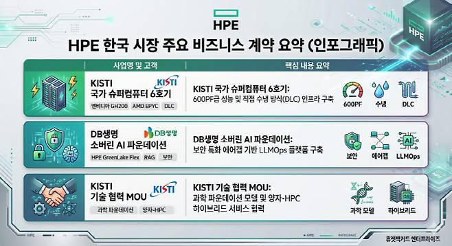 (AI 생성 이미지)