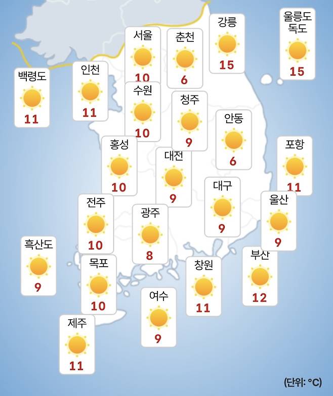 ⓒ기상청 오늘(6일) 오전 날씨
