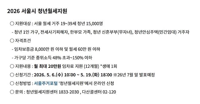 2026 청년월세지원