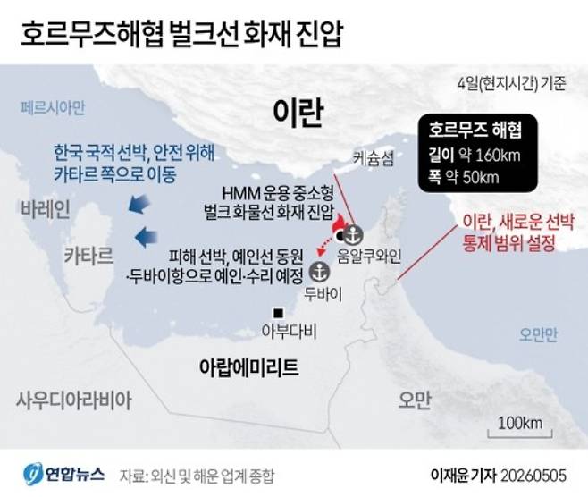 연합뉴스