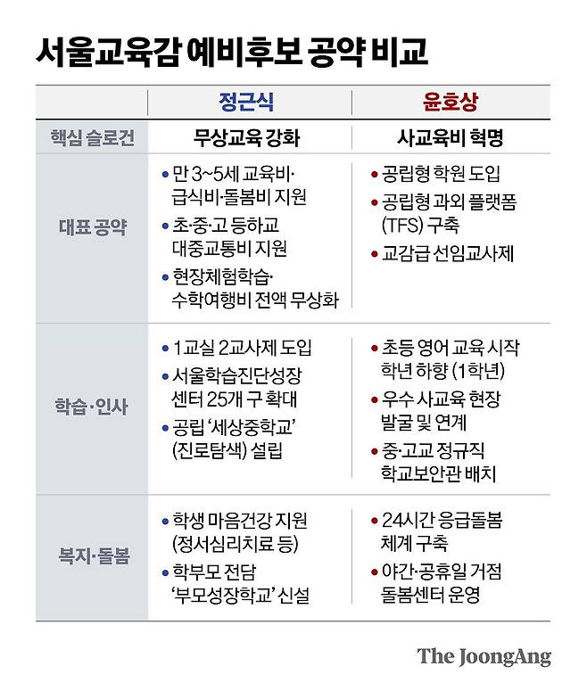 정근영 디자이너
