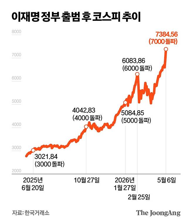 박경민 기자