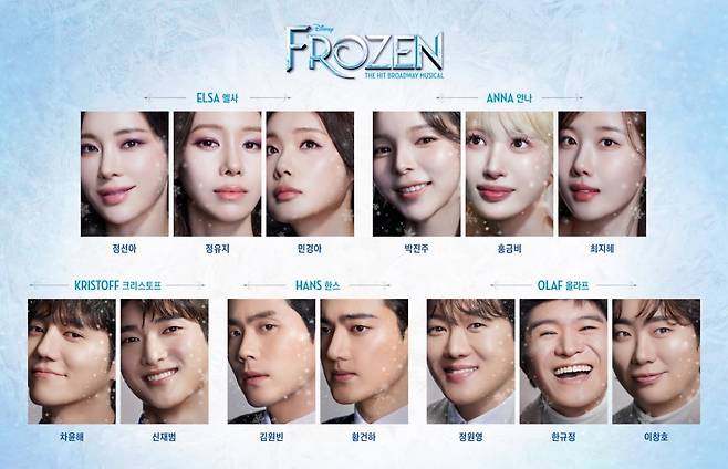 뮤지컬 '겨울왕국' 한국 초연 주역들 /사진=에스앤코 제공