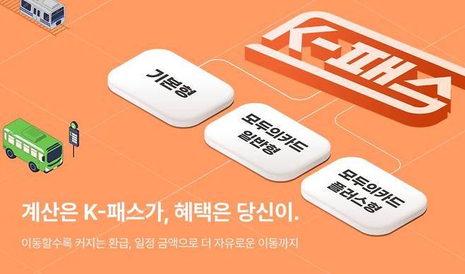 모두의 카드는 K-패스 카드 한 장으로 이용할 수 있는 교통비 환급 제도다 / 출처=K-패스 공식 홈페이지