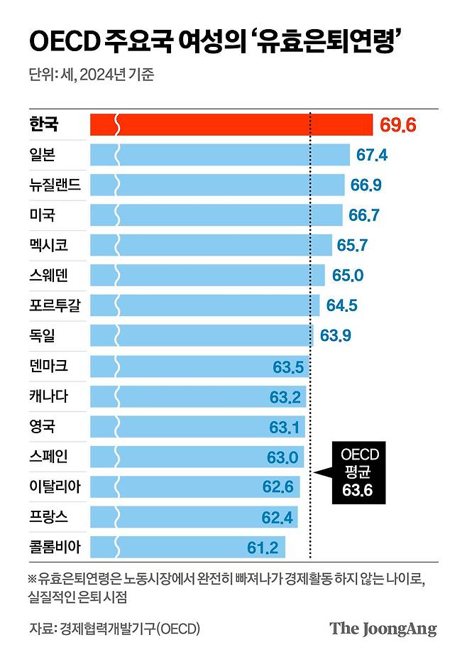 김영옥 기자