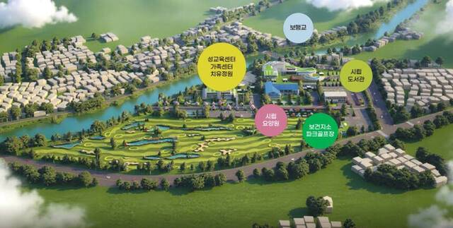 파주 ‘연풍 리본(Re:born) 프로젝트 조감도 .파주시 제공