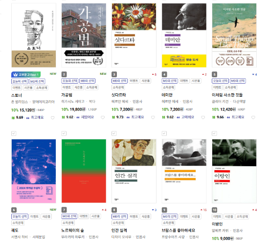 교보문고 2025년 외국도서 베스트셀러 화면. 민음사 도서는 3·4·7·8·9·10위. (교보문고 화면 캡쳐)