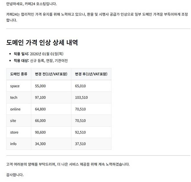카페24 도메인 1년 이용료 인상 안내문 갈무리