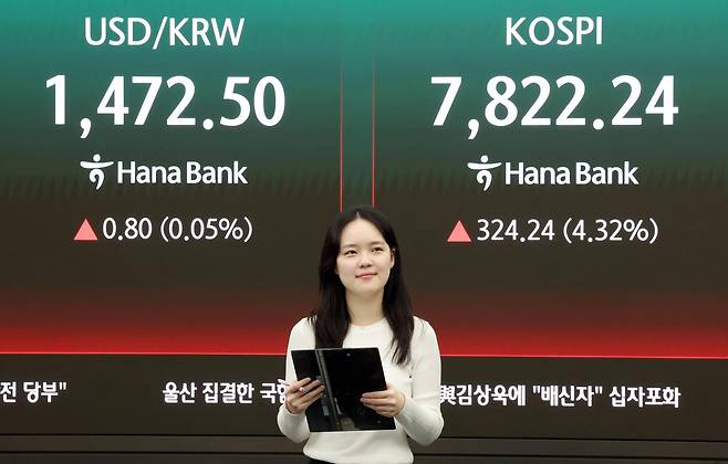 코스피가 사상 최고치를 경신한 11일 오후 서울 중구 하나은행 딜링룸에 코스피 지수가 324.24포인트(4.32%) 상승한 7822.24를 나타내고 있다. 서울외환시장에서 달러·원 환율은 전일 오후 3시 30분 주간종가 대비 0.80원 오른 1472.50원을 기록했다. 2026.5.11 (서울=뉴스1)