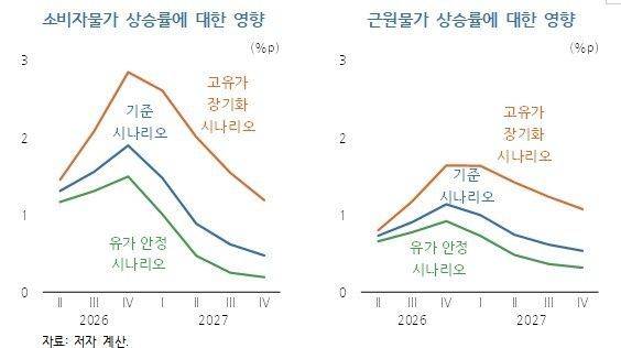 (출처=연합뉴스)