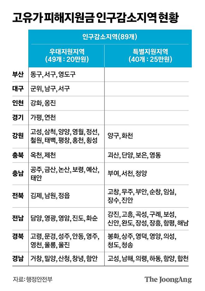 박경민 기자