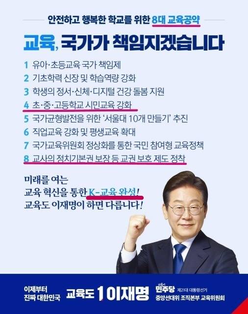 초중고 시민교육 강화를 21대 대선 교육공약으로 내건 이재명 후보 선거 포스터. K-교육 완성이 특히 눈에 띈다.(출처: 더불어민주당 중앙선대위 조직본부 교육위)