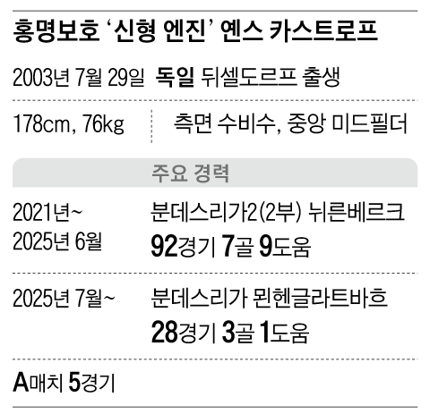 그래픽=양진경