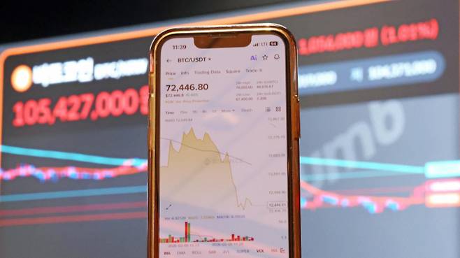 ETF 자금 흐름과 클래리티 법안은 비트코인 가격의 핵심 변수가 될 것으로 여겨진다. /사진=뉴시스