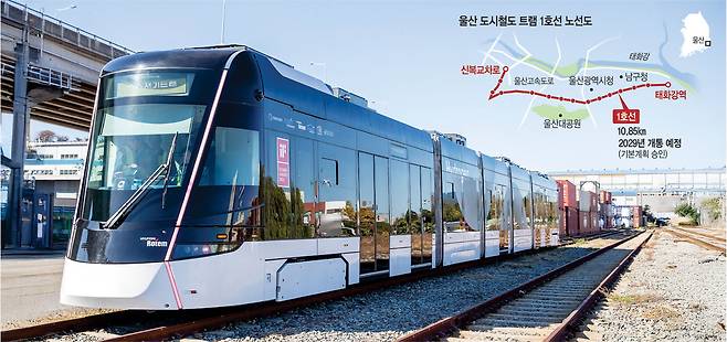 2024년 울산시 태화강역∼울산항역(장생포) 구간에서 실증 운행을 벌인 수소전기트램이 울산항역에 정차하고 있다.