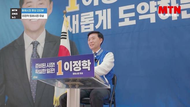 YouTube 썸네일