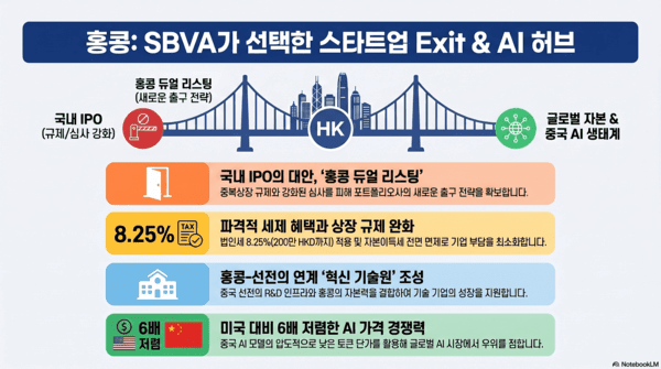구글 제미나이(또는 노트북LM)의 도움을 받아 시각화하고 기자가 최종 검토·확인해 제작한 그래픽입니다. 그래픽에 포함된 데이터와 내용은 기자가 직접 취재한 결과물입니다. /그래픽=국정근 기자