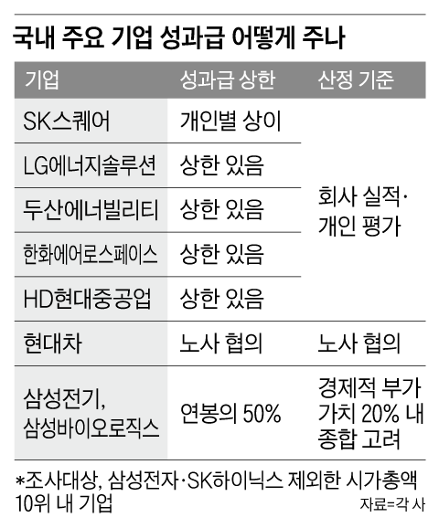 그래픽=김성규