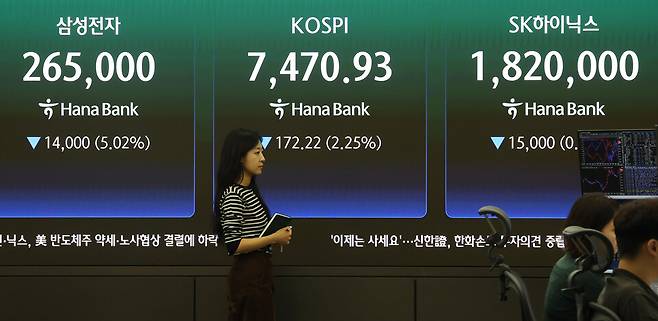 13일 서울 중구 하나은행 딜링룸 현황판에 코스피·삼성전자·SK하이닉스 주가가 표시돼있다. ©연합뉴스