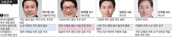 고성군수-후보공약