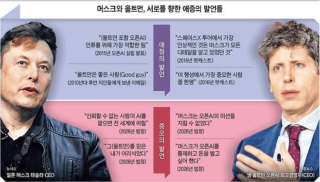 그래픽=이진영