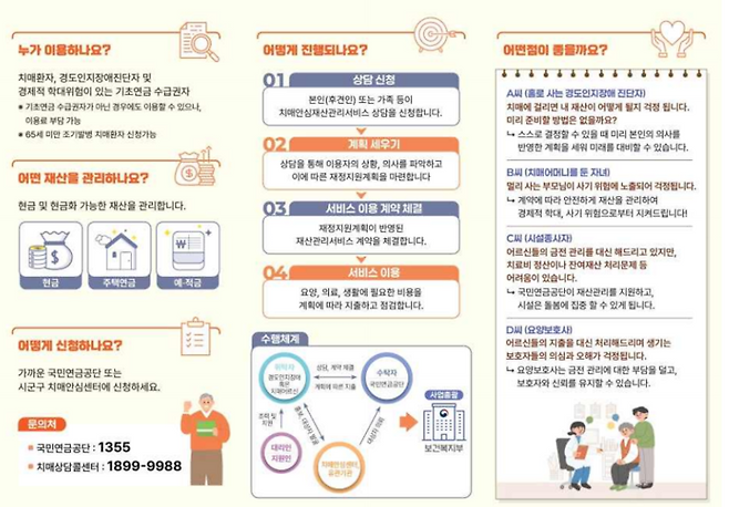 치매안심재산관리서비스 시범사업 홍보물(리플릿) (2)