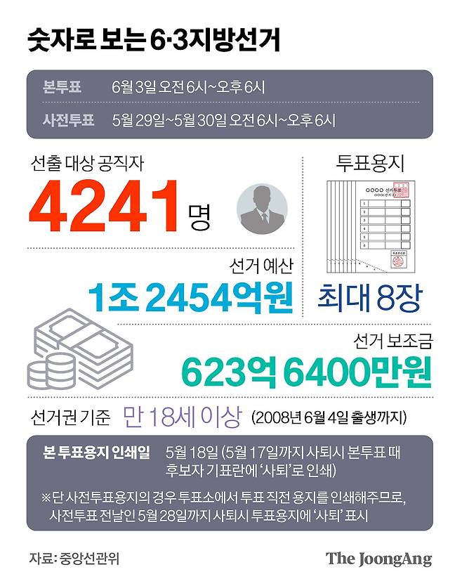 김경진 기자