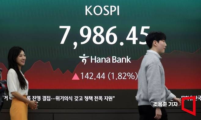 코스피 지수가 8000을 앞두고 숨고르기에 들어간 가운데 14일 서울 중구 하나은행 본점 딜링룸에서 직원이 증시와 환율 등을 모니터하고 있다. 이날 코스피는 전 거래일 대비29.90p(0.38%) 오른 7,873.91에, 코스닥은 0.09p(0.86%) 오른 1,187.02로, 원/달러 환율은 전날보다 0.8원 내린 1,489.8원에 장을 시작했다. 2026.5.14 조용준 기자
