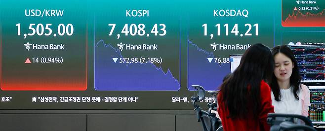 코스피가 사상 처음으로 8000을 돌파했다가 7500선 이하로 급락한 15일 오후 서울 중구 하나은행 본점 딜링룸에서 딜러들이 업무를 보고 있다. 원화 환율은 한 달여 만에 1500원을 돌파했다. /뉴스1