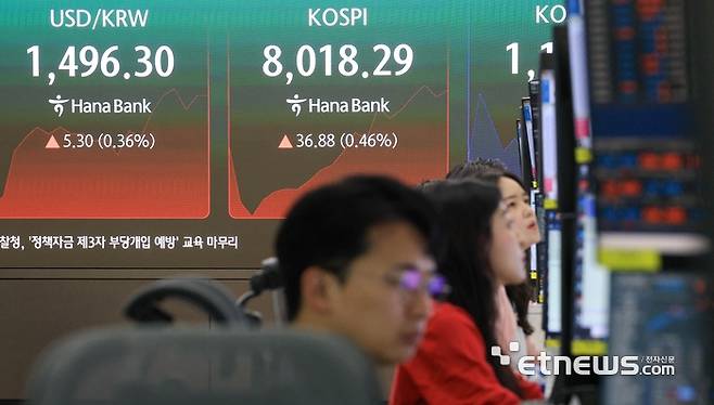 코스피가 사상 처음 장중 8000선을 돌파했다. 지난 7일 장중 사상 첫 7000을 돌파한지 7거래일 만이다. 15일 서울 중구 하나은행 딜링룸에서 직원들이 업무를 보고 있다. 이동근기자 foto@etnews.com