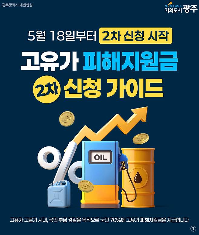 고유가피해지원금 포스터. 광주광역시 제공