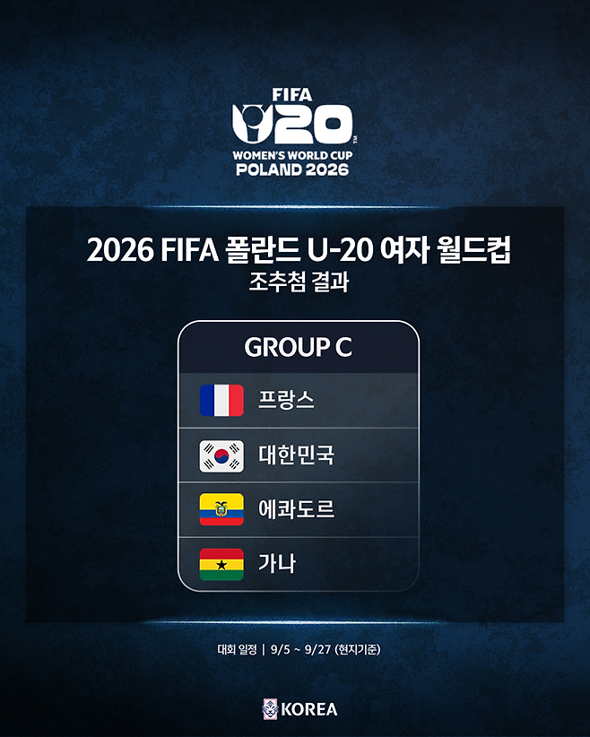 사진=KFA