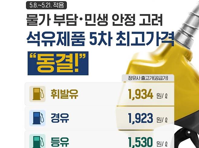 정부가 이달 21일까지 적용하기로 한 석유제품 5차 최고가격 안내 화면. 휘발유와 경유 가격 상한선 유지 내용이 담겼다. (산업통상자원부 제공)